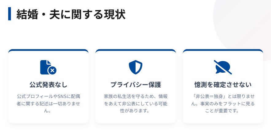 片山智絵は結婚して夫がいるのか