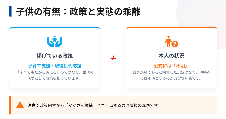 片山智絵に子供がいるかは不明