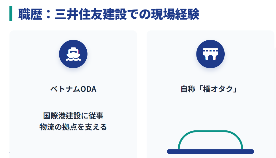 天野こころ　職歴は三井住友建設で海外インフラに従事