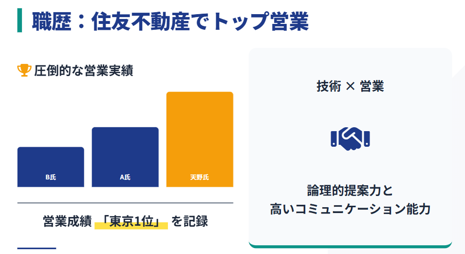 天野こころ　住友不動産の営業職でも実績があるキャリア