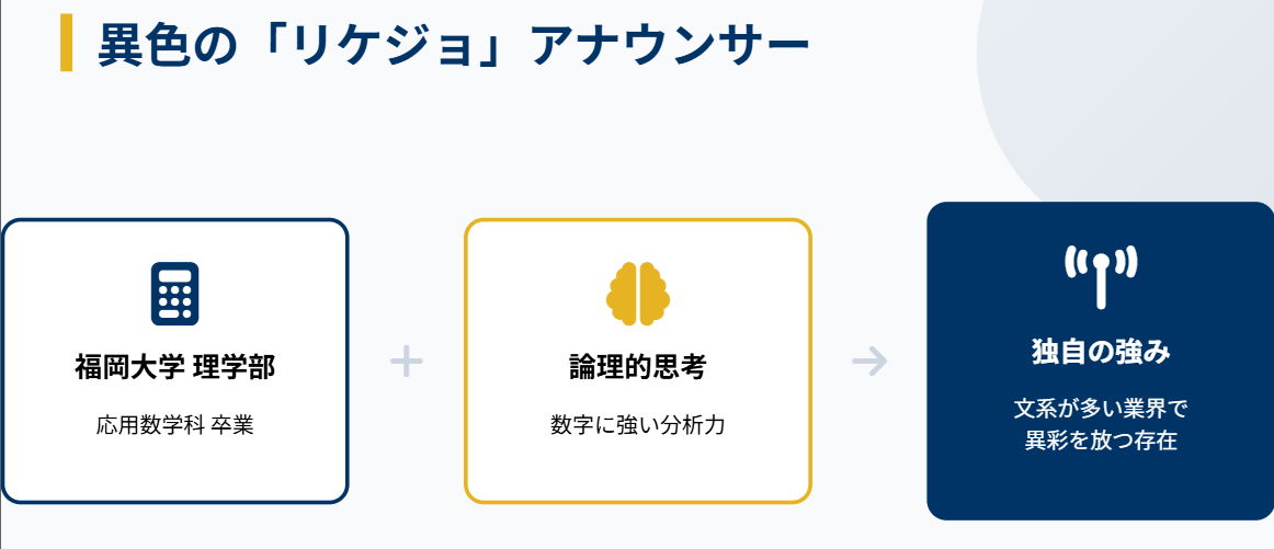 原千晶 医学部志望で長期浪人した経験2