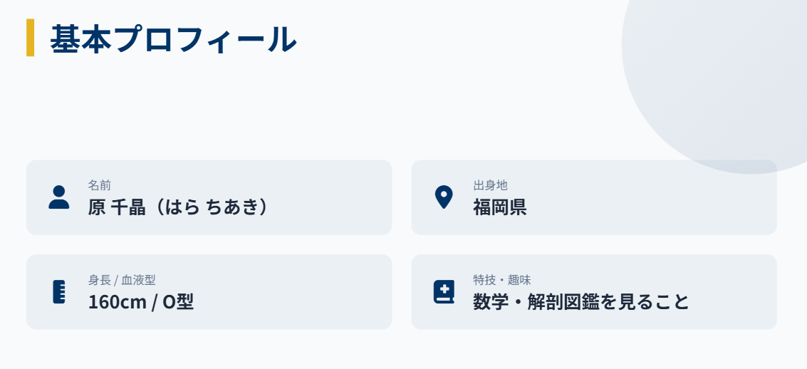 原千晶 身長や血液型のwiki風プロフィール