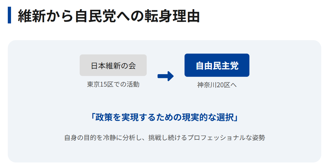 金澤ゆい　維新から自民党への転身理由