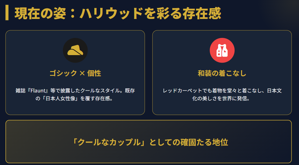 芝田璃子　雑誌などで見せる現在の姿