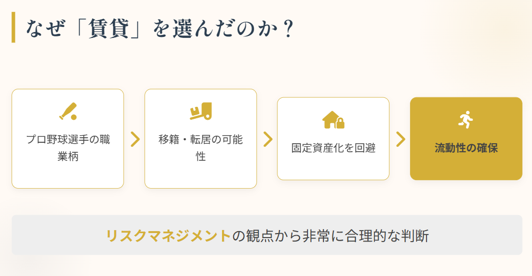 板野友美　自宅　友chubeで語る賃貸物件を選んだ理由