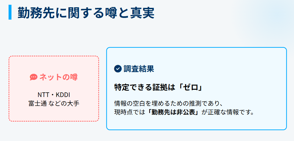 いとうまい子　旦那　勤務先企業名に関するネット上の噂