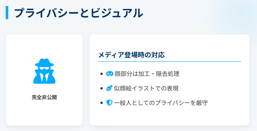いとうまい子　旦那　一般の方のため顔写真や画像は非公開