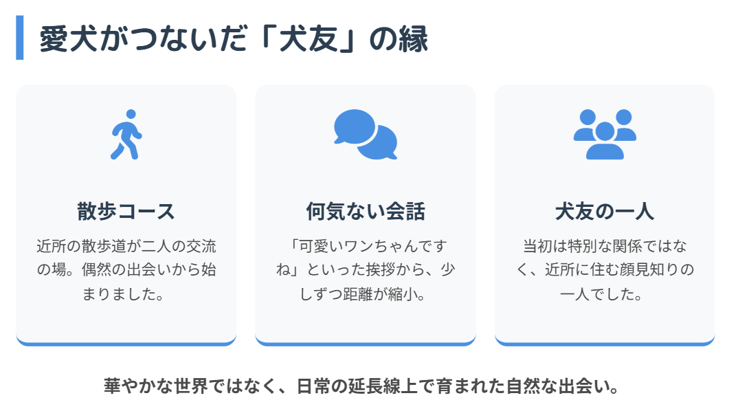 いとうまい子　旦那　出会いのきっかけとなった愛犬の散歩２