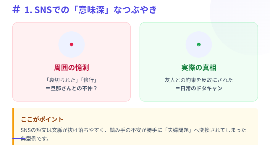 いとうまい子　離婚　噂の発端となった意味深なSNS投稿