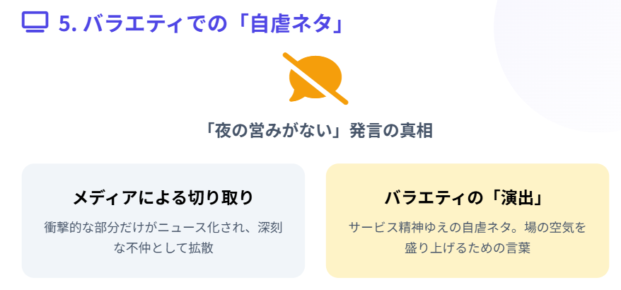 いとうまい子　過去のバラエティでの発言の影響