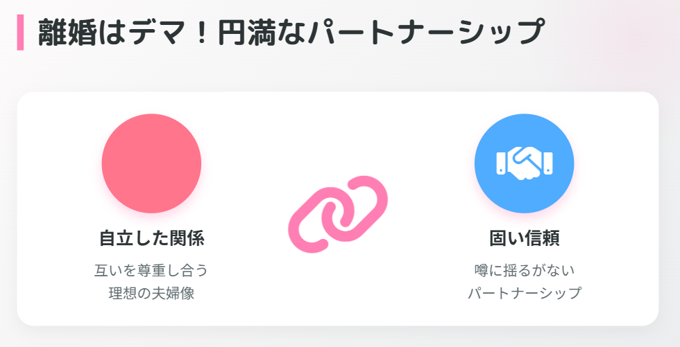 いとうまい子は離婚せず旦那と充実の現在２