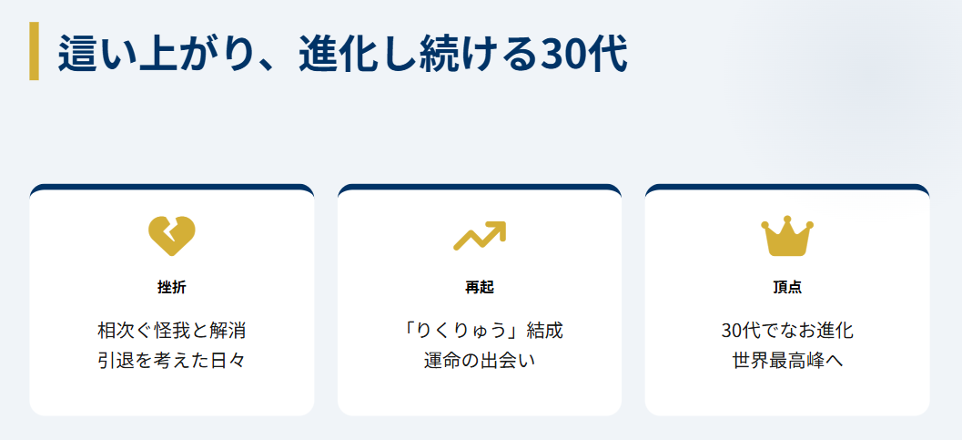 木原龍一 シングル時代から現在までの経歴2