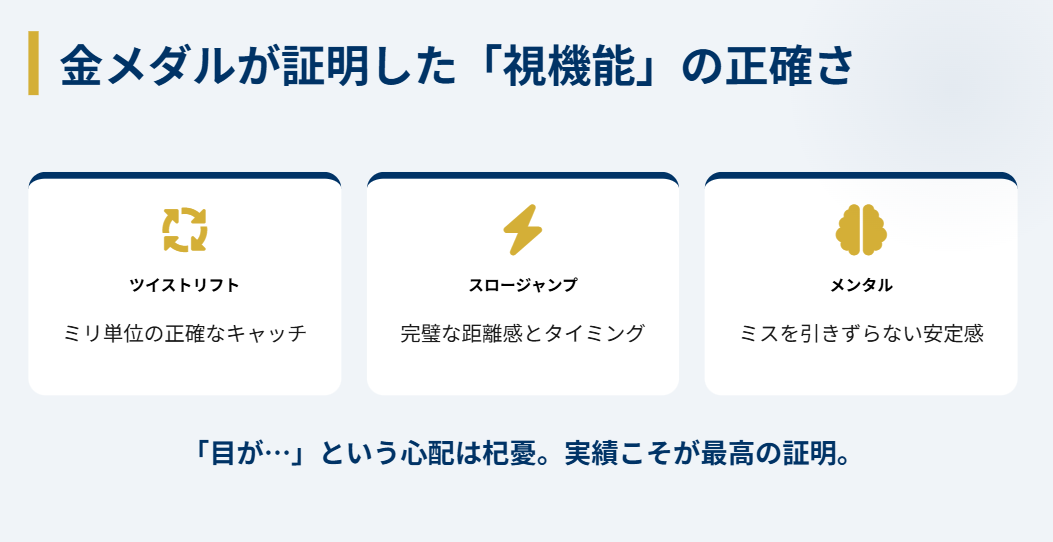 りくりゅう ミラノ五輪で金メダルを獲得した実力2