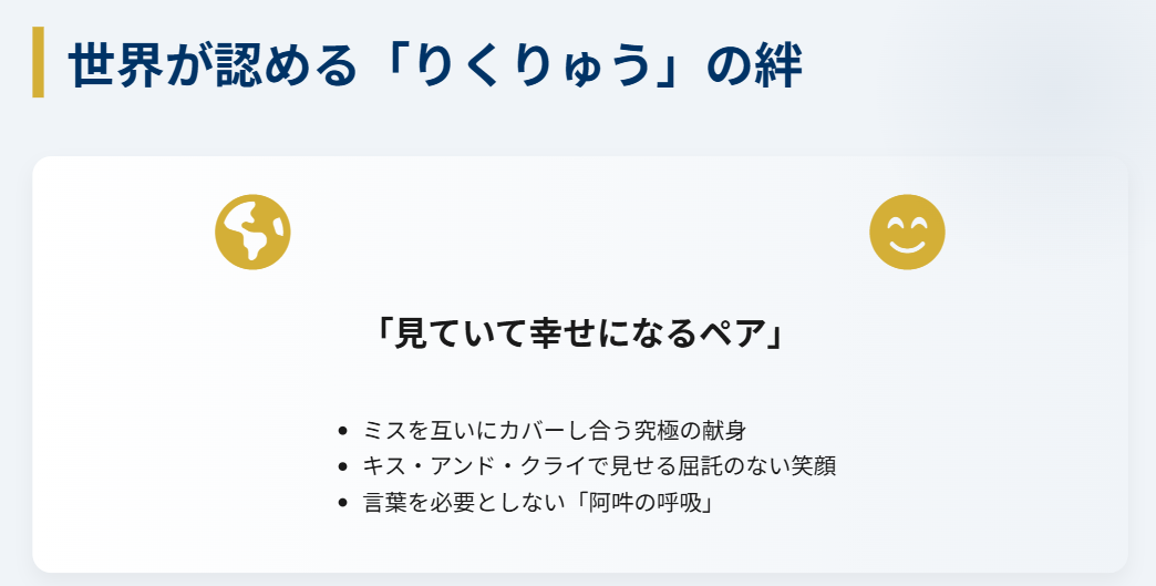 世界が認めるりくりゅうペアの絆