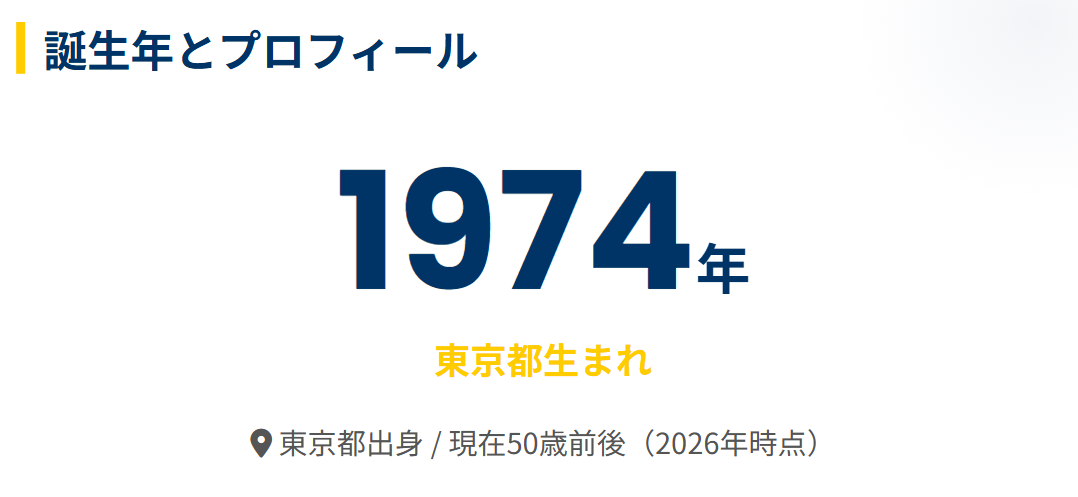 久保南海子 生まれた年や現在の年齢