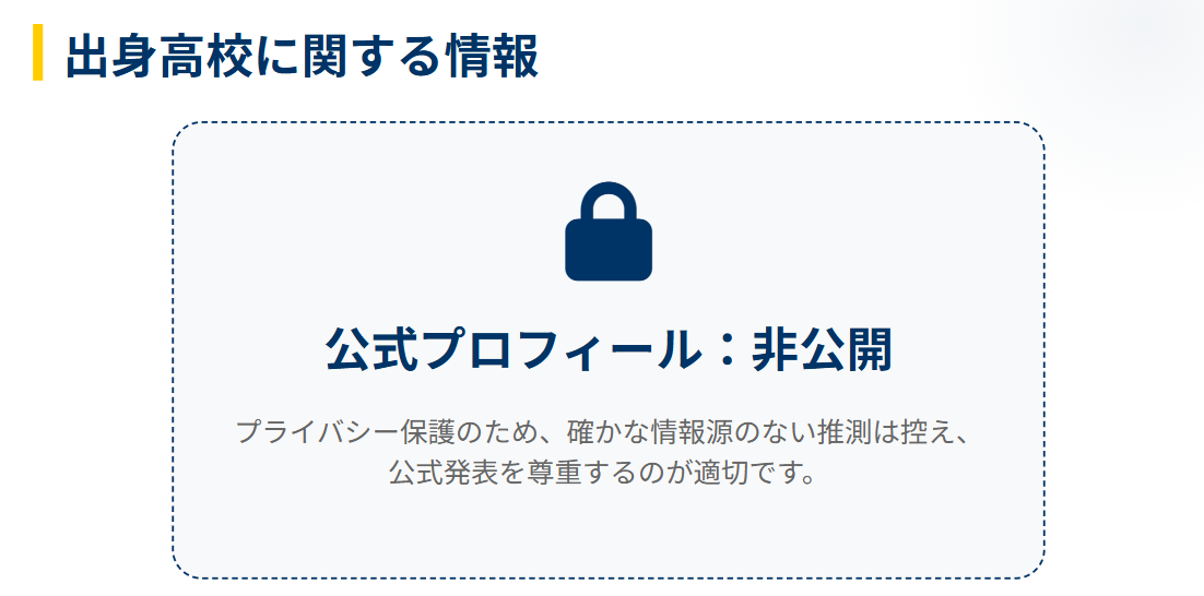 久保南海子 出身高校はどこなのか
