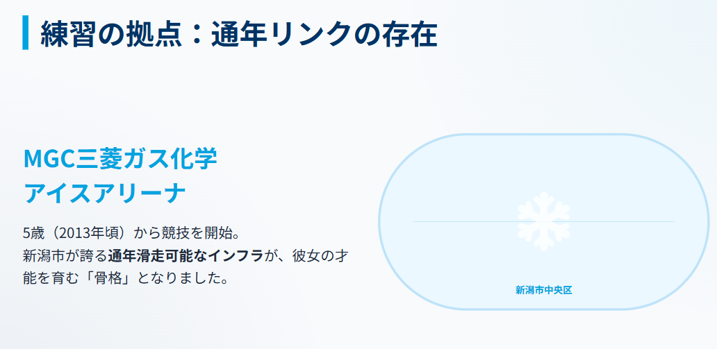 中井亜美 新潟市内のスケートリンクで練習開始