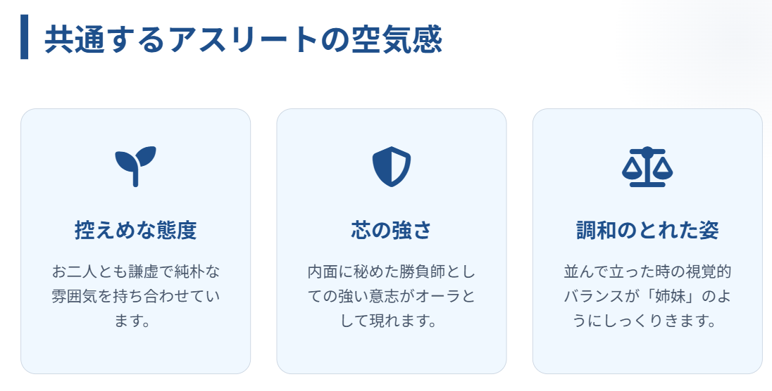 中井亜美と千葉百音に姉妹説が出る背景3