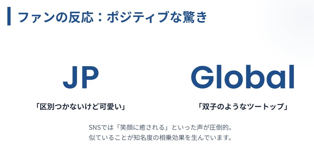 中井亜美 千葉百音 似てる ネット上での反応やかわいいという声