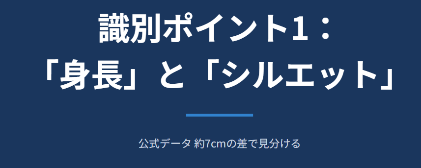 中井亜美 千葉百音 似てる 身長差は約7cmで見分けるポイント