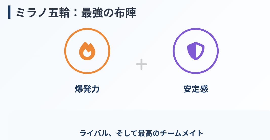 中井亜美 千葉百音 似てる オリンピック代表としての二人の関係性