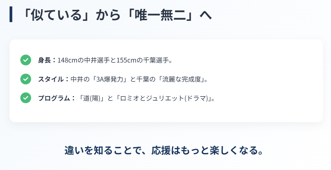 中井亜美と千葉百音が似てる件のまとめ