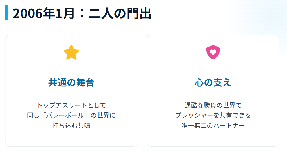 大友愛 山本辰生 二人が結婚を発表した時期と背景