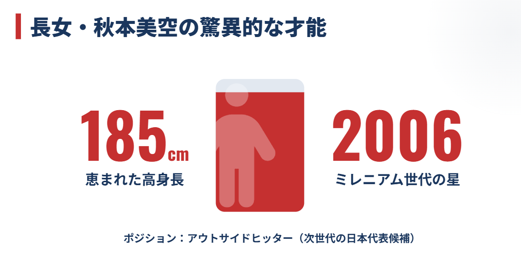 大友愛 長女である秋本美空の選手経歴