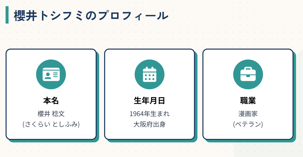 櫻井トシフミのプロフィールと代表作
