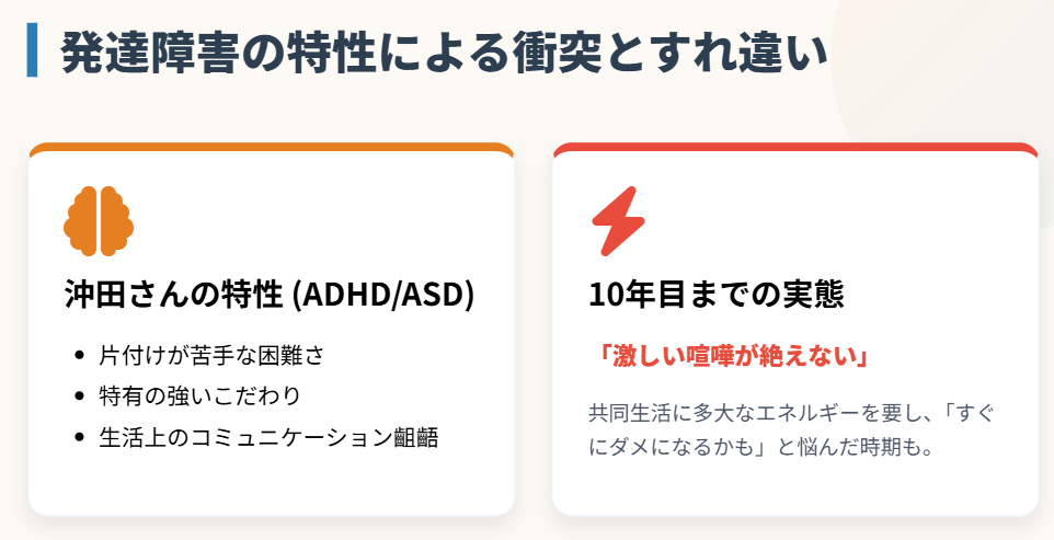 沖田×華　発達障害の特性による衝突とすれ違い