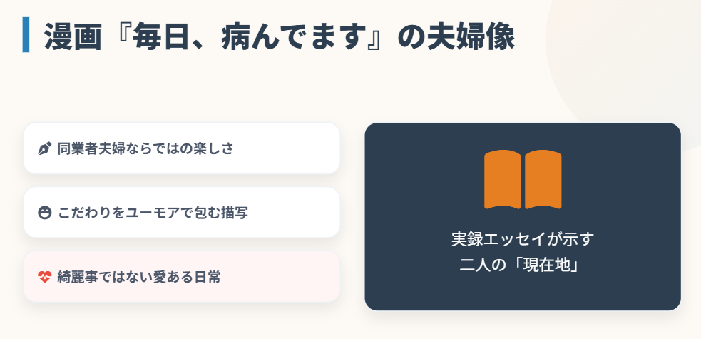 漫画毎日病んでますで描かれる夫婦の姿