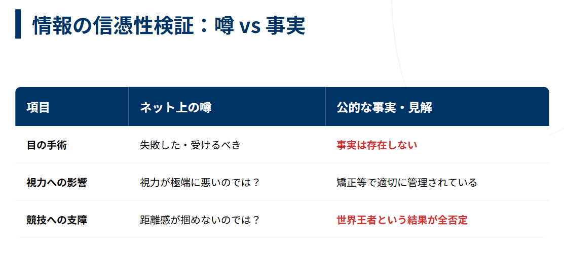 木原龍一 視力が悪い?目の病気や手術の噂を検証