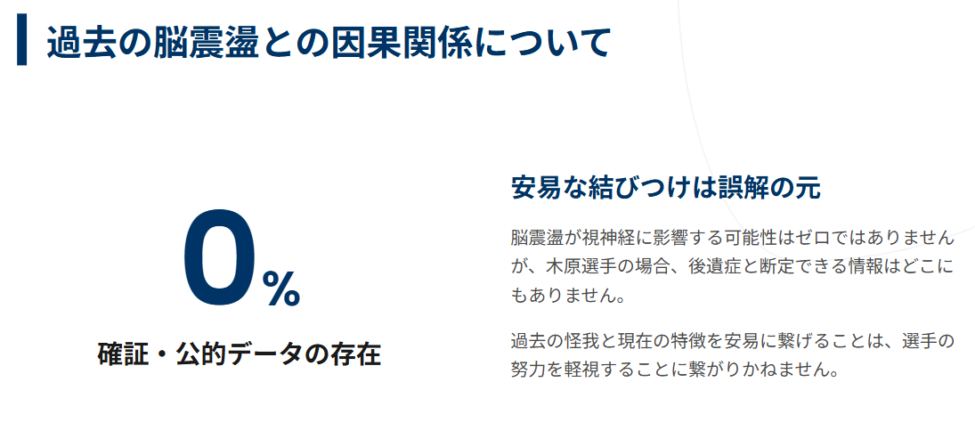 木原龍一 過去の脳震盪が目に影響しているという誤解