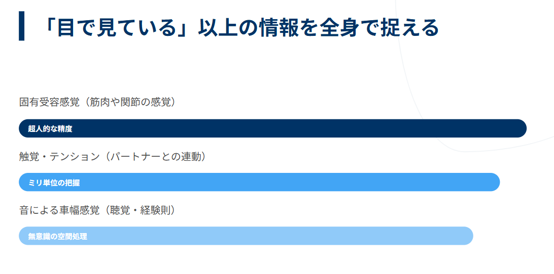 木原龍一 視線のずれは競技の距離感に支障がないのか2