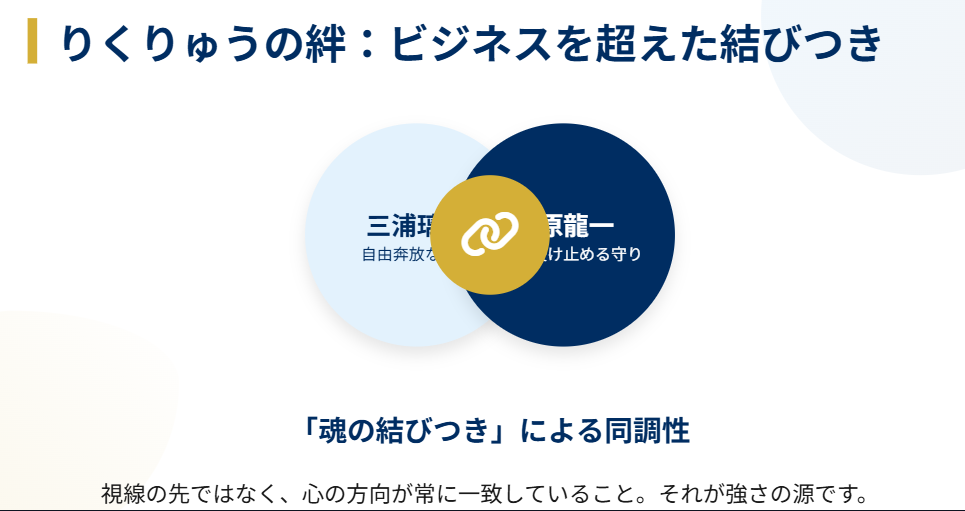 りくりゅうの仲良しエピソードと結婚の噂