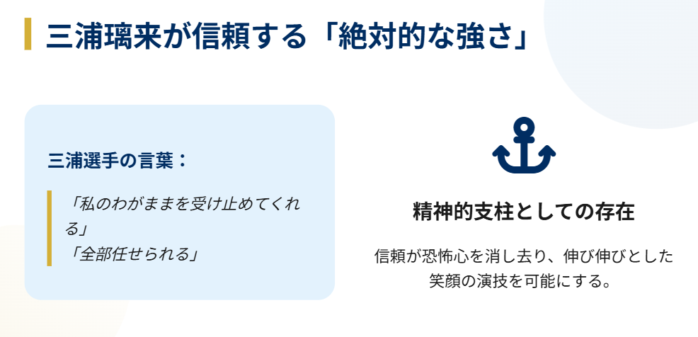 りくりゅう パートナー三浦璃来が信頼する木原の強さ