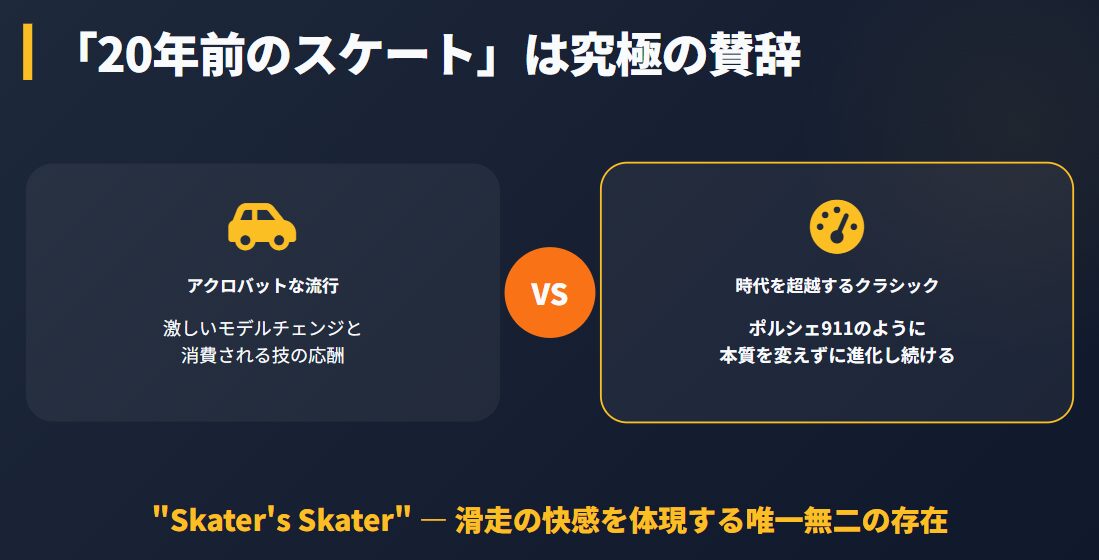 坂本花織 タラソワ発言の誤解と世界女王の証明
