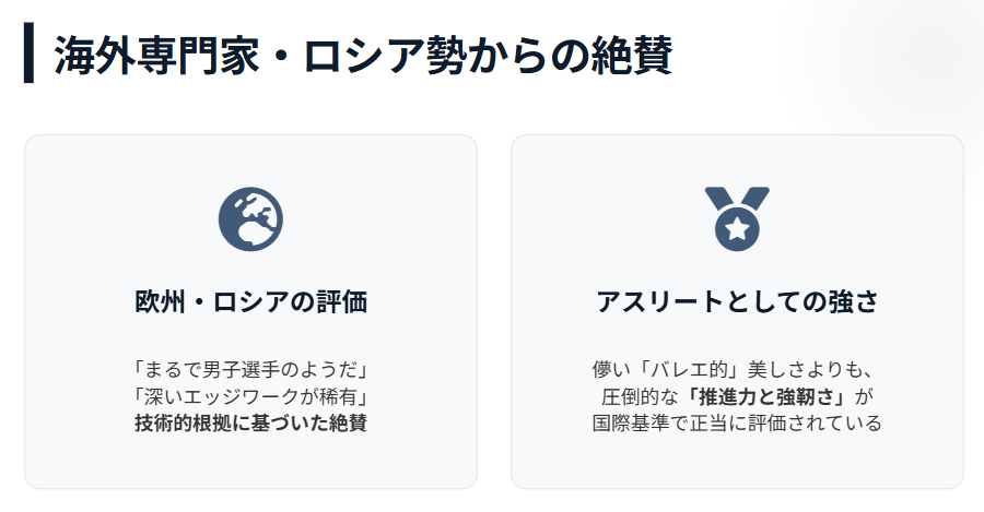 坂本花織　海外の反応と専門家による評価の違い