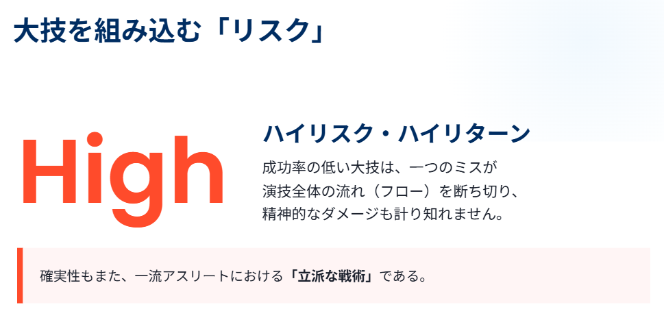 坂本花織は4回転ジャンプを跳ぶのか2