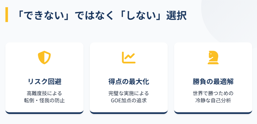 坂本花織のGOEによる圧倒的な加点