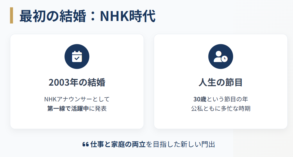 住吉美紀　最初の結婚はNHKアナウンサー時代