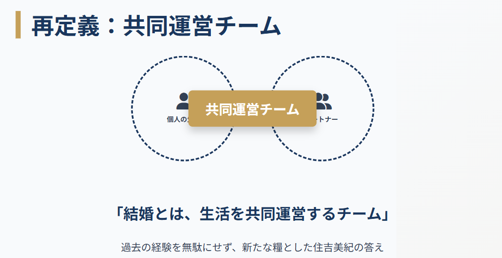 住吉美紀　著書で明かしたフリー転身と婚活の軌跡２