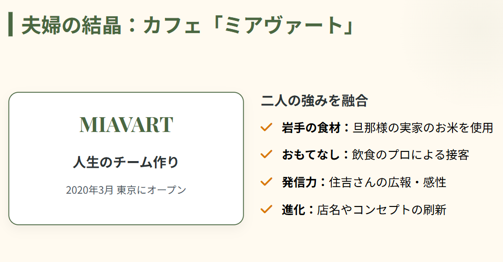 住吉美紀　夫婦で共同経営するカフェのミアヴァート