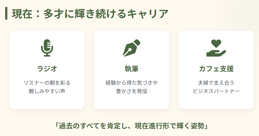 住吉美紀　現在のラジオや執筆などの幅広い活動
