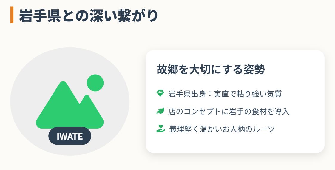 出身地である岩手県との深いつながり