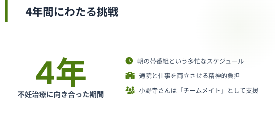 住吉美紀　不妊治療を乗り越えた夫婦の強い２