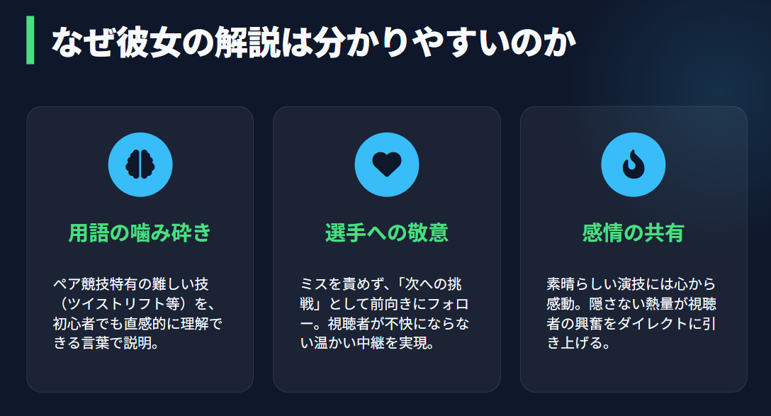 高橋成美 フィギュア解説がわかりやすいと評判の理由