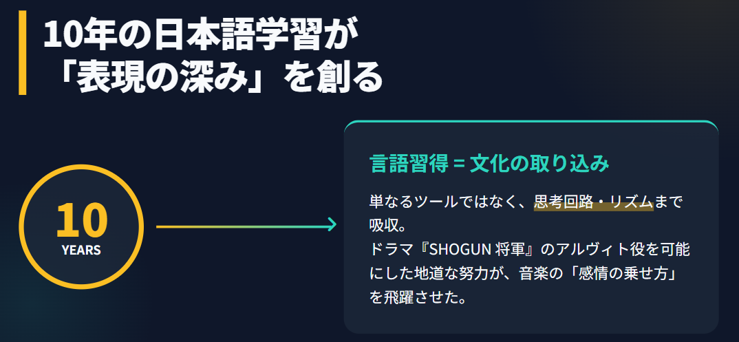 トミーバストウ　将軍への出演と高い日本語能力