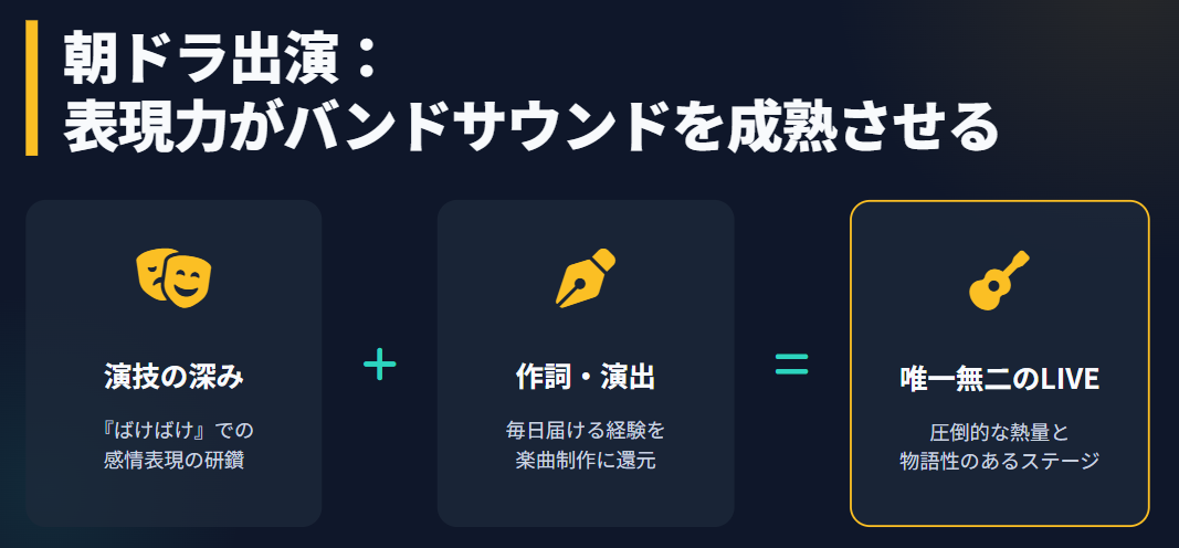 トミーバストウ　朝ドラばけばけ出演が与える影響