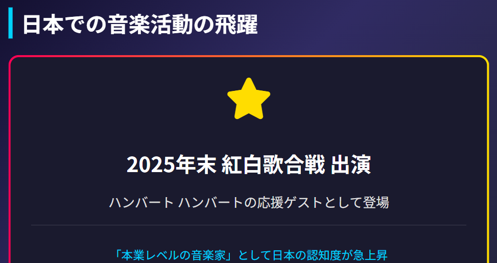 トミーバストウ 紅白歌合戦など日本での音楽活動